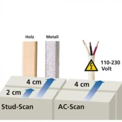 Laserliner StarFinder -Aanbiedingen Tool Gigant Winkel 080 969a d4 10 12