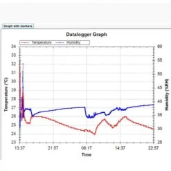 Laserliner ClimaData Stick -Aanbiedingen Tool Gigant Winkel 082 027a d2 10 12