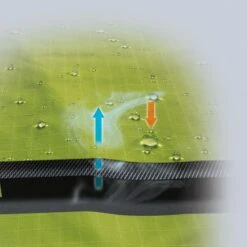 Makita DFJ212ZXL Geventileerde Jas Casual XL 10 Makita DFJ212ZXL Geventileerde Jas Casual XL -Aanbiedingen Tool Gigant Winkel DFJ212 F 004