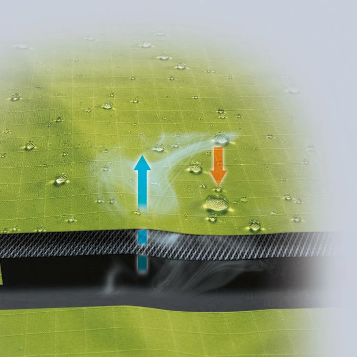Makita DFJ212Z2XL Geventileerde Jas Casual XXL 5 Makita DFJ212Z2XL Geventileerde Jas Casual XXL - Afbeelding 5