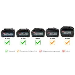 Makita CL002GD205 40 V Max Steelstofzuiger Zwart -Aanbiedingen Tool Gigant Winkel cl002gd205 m 001