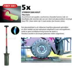 Makita Polet Bats 00, Professional, Type; FH111243 5 Makita Polet Bats 00, Professional, Type; FH111243 -Aanbiedingen Tool Gigant Winkel info fiber 9 1 1 1 2