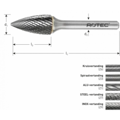 ROTEC 10 DLG. SET STIFTFREZEN -Aanbiedingen Tool Gigant Winkel sgr 436 nl lv5 model g