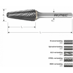 ROTEC 10 DLG. SET STIFTFREZEN -Aanbiedingen Tool Gigant Winkel sgr 439 nl lv5 model f