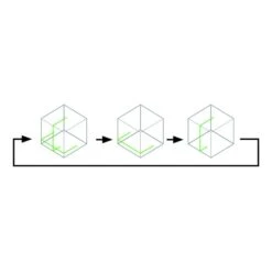 Makita SK105GDZ Kruislijn Laser Groen -Aanbiedingen Tool Gigant Winkel sk105gd m 001