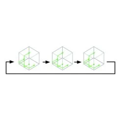 Makita SK106GDZ Kruislijn / Punt Laser Groen -Aanbiedingen Tool Gigant Winkel sk106gd m 001