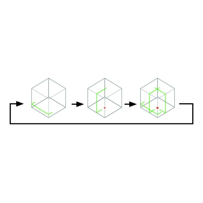Makita SK20GDZ 12 V Max Multilijn Laser Groen 13 Makita SK20GDZ 12 V Max Multilijn Laser Groen - Afbeelding 13