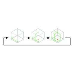 Makita SK312GDZ Kruislijn Laser Groen -Aanbiedingen Tool Gigant Winkel sk312gd m 001