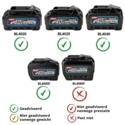 Makita CF001GZ 40 V Max Ventilator -Aanbiedingen Tool Gigant Winkel xgt 18